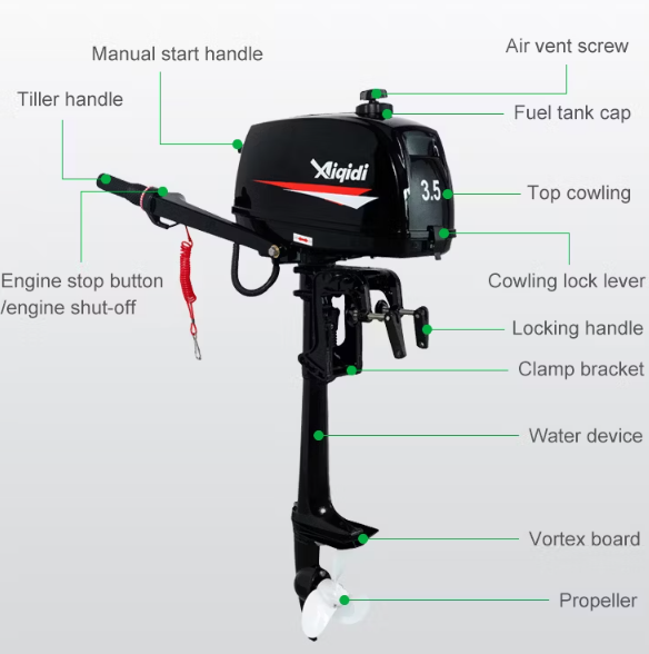 Aiqidi T2.5/3.5 - Image 5