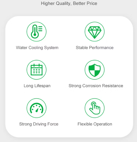 Aiqidi T2.5/3.5 - Image 6